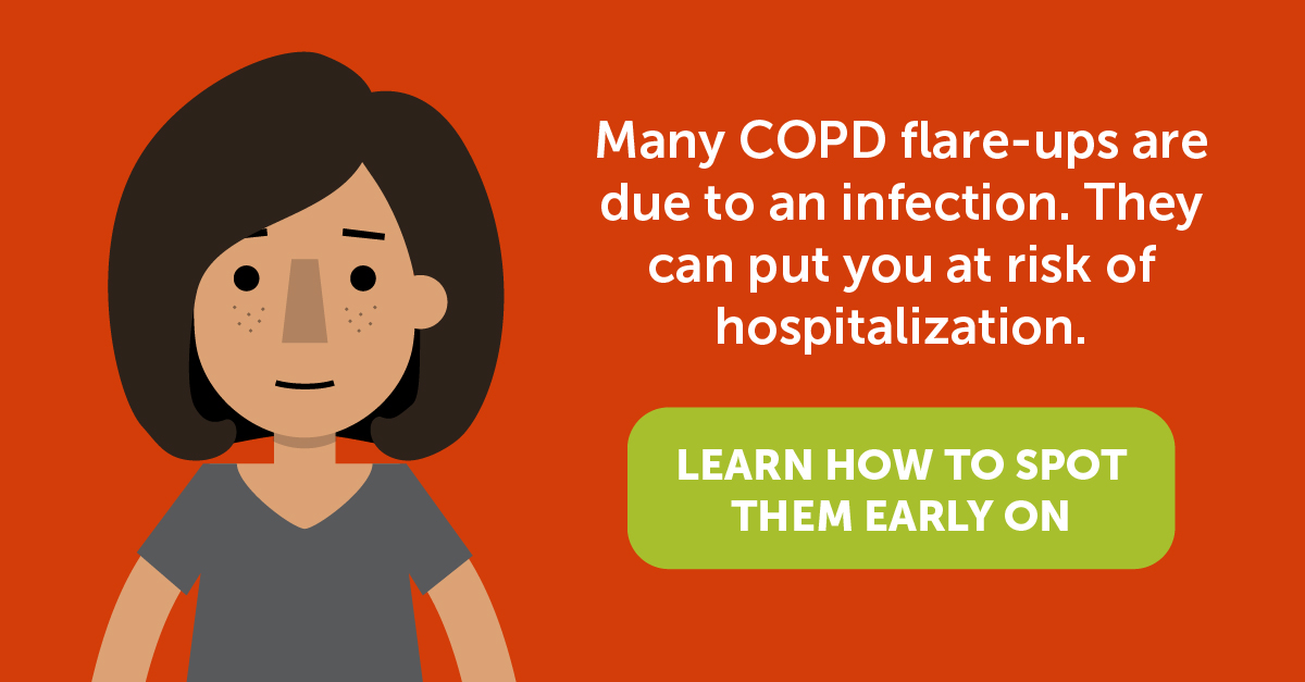 How to spot COPD flare-ups